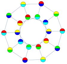 Mathematica 高科技計算機運算與軟件開發(fā)平臺