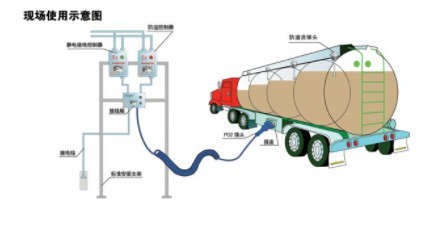 歐曼油罐車 高效運輸?shù)膱詫嵄Ｕ吓c行業(yè)應用解析